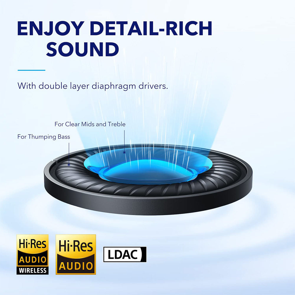 Anker Soundcore Space Q45 Headphones, Adaptive ANC, 50 Hours Playtime (ANC on), Bluetooth 5.3, App Control - White