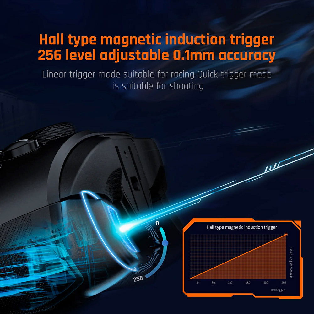 BIGBIG WON GALE HALL Wireless Game Controller, 3 Connection Modes, Hall Joysticks & Triggers, Compatible with Switch / PC / iOS / Android