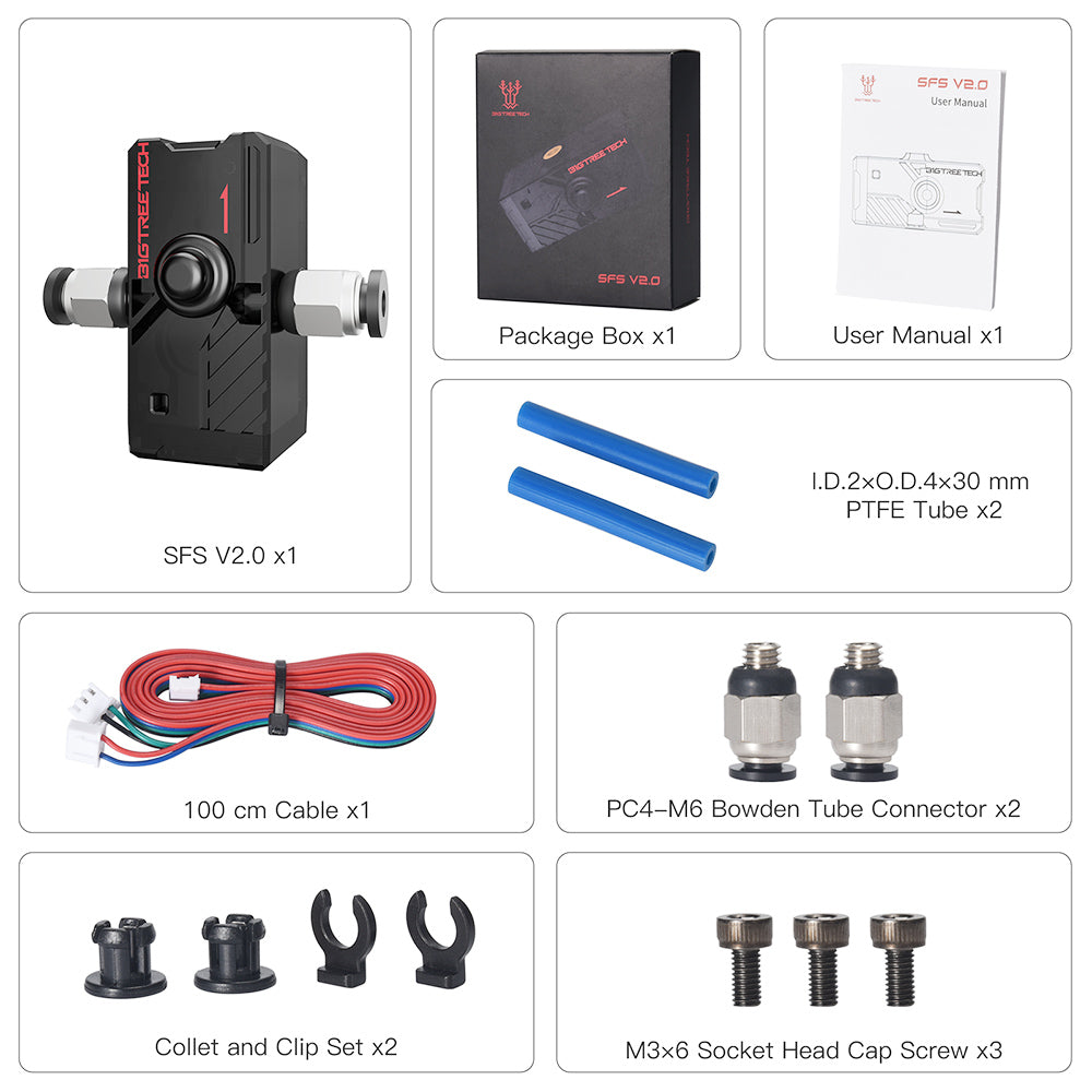 BIGTREETECH SFS V2.0 Smart Filament Sensor