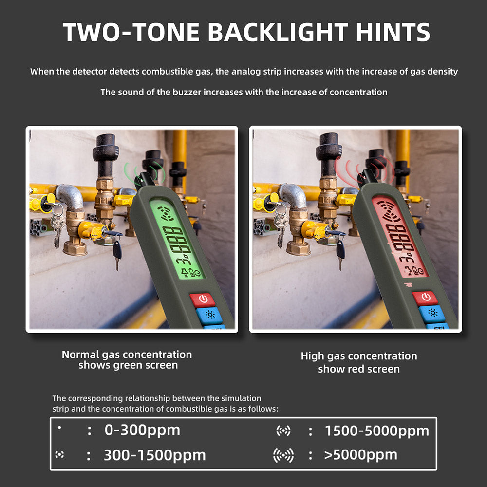 BSIDE G1 Combustible Gases Leak Detector, Natural Gases Leakage Detection, LCD Display with Backlight, Sound & Light & Vibration Alarm, without Bag