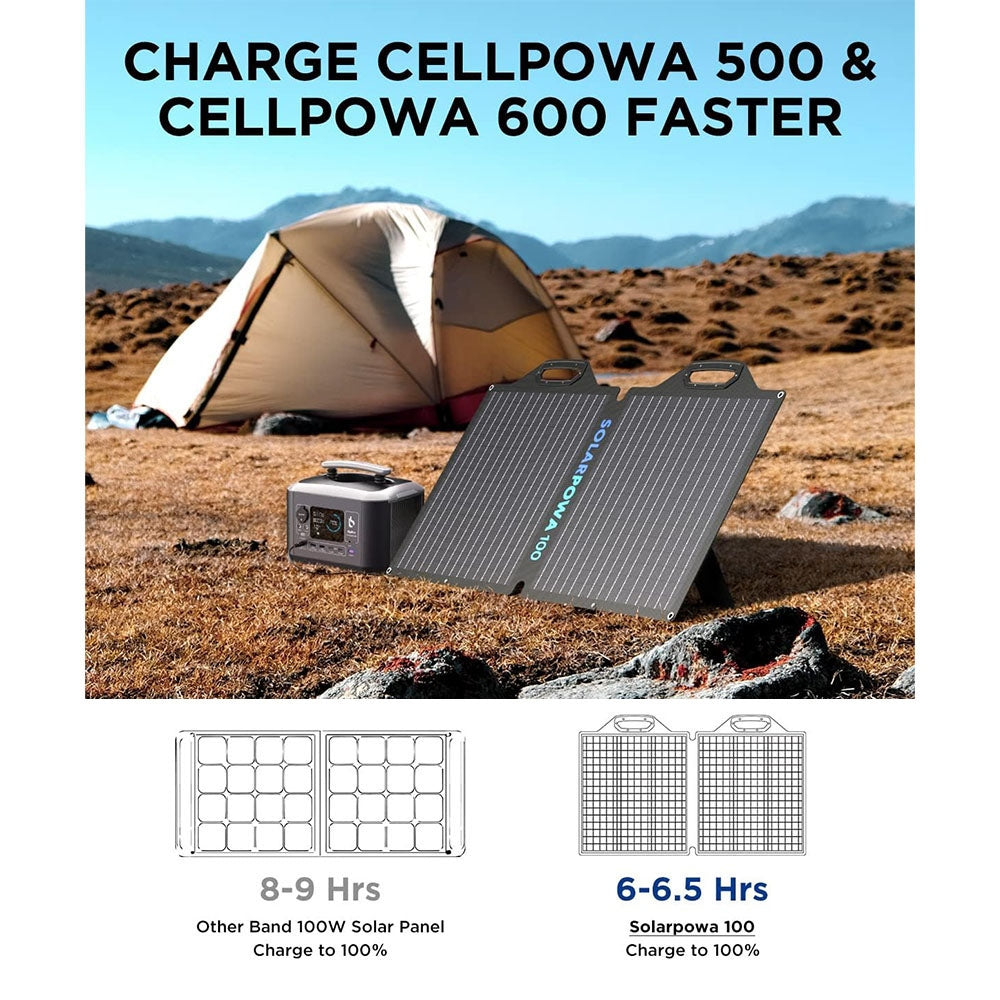 BigBlue SolarPowa 100 100W Foldable Solar Panel with Kickstands, 23.5% Energy Conversion Rate, IP65 Waterproof