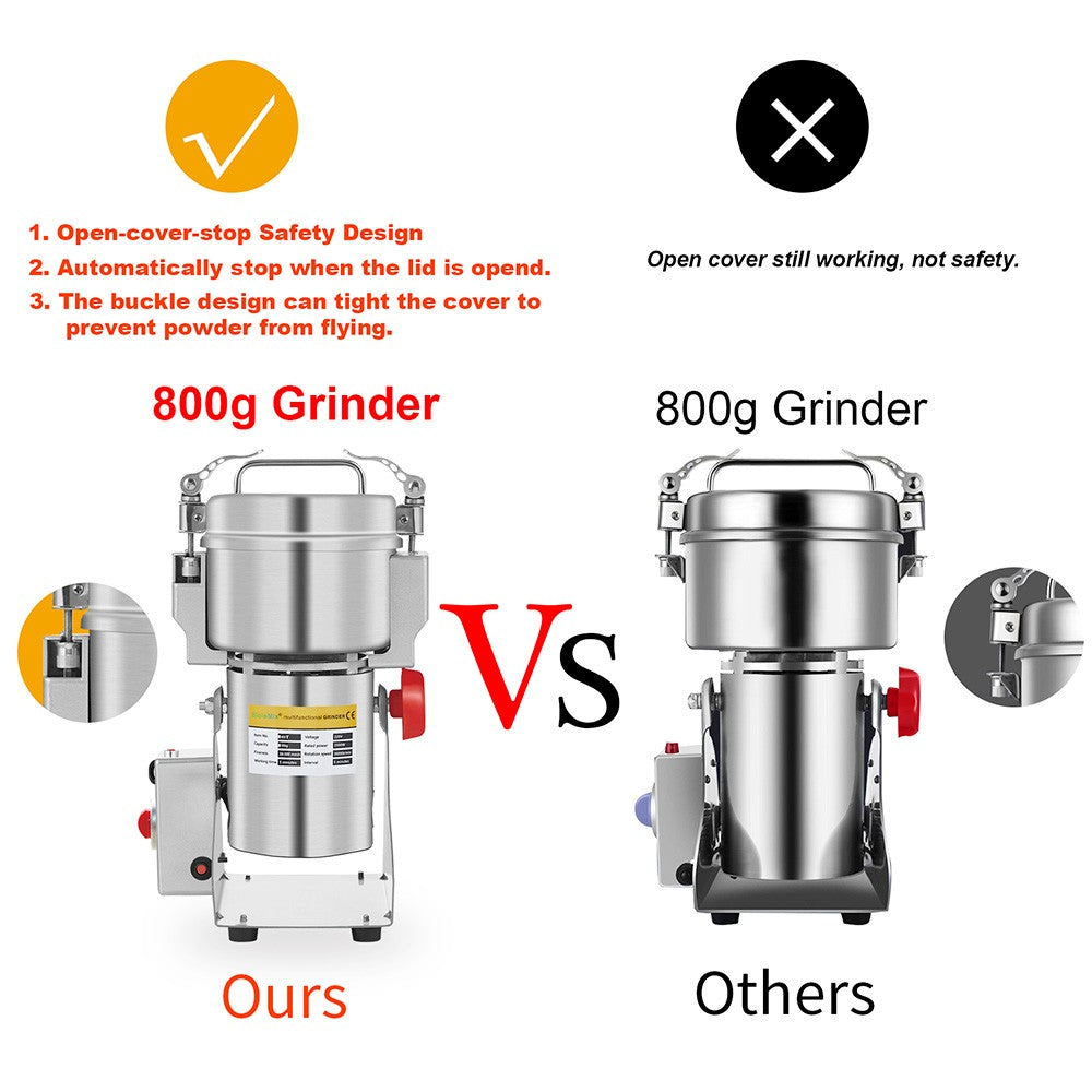 BioloMix Mill Grinder, Swing 800g Grains Grinder, Multifunction Portable Kitchen Grinder for Coffee
