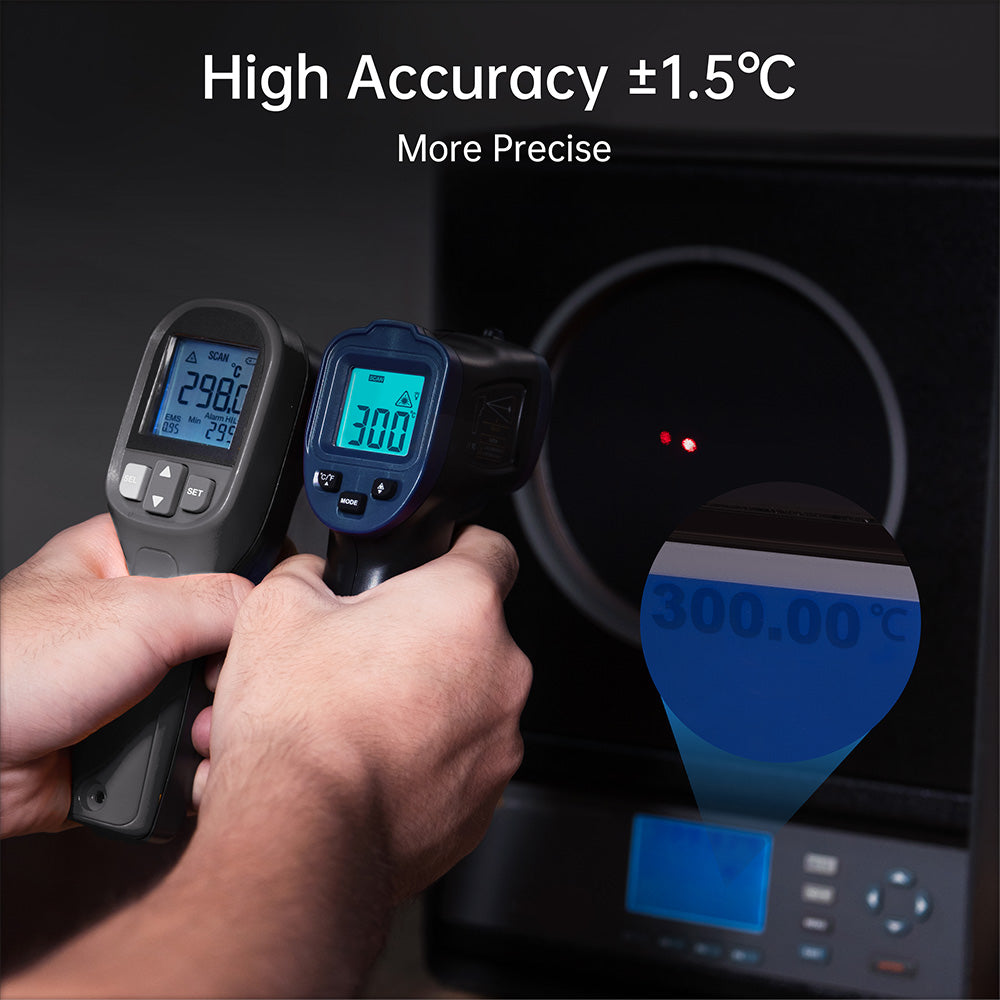 ERICKHILL ROOK600 SP Infrared Thermometer, -58°F to 1112°F, LCD Display, Non-Contact, Vehicle Repair & Inspection, for Brewing, Cooking, DIY Making and Pets Toy, NOT for Humans