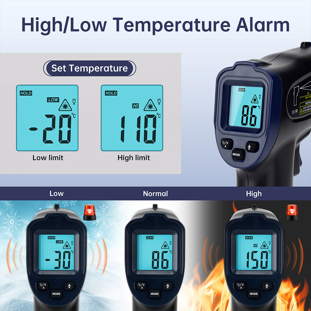 ERICKHILL ROOK600 SP Infrared Thermometer, -58°F to 1112°F, LCD Display, Non-Contact, Vehicle Repair & Inspection, for Brewing, Cooking, DIY Making and Pets Toy, NOT for Humans