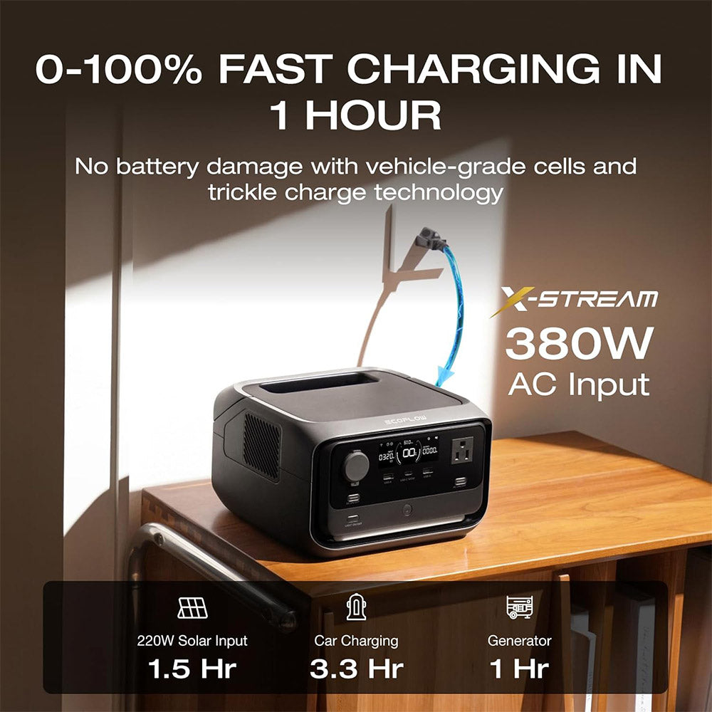 EcoFlow RIVER 3 Plus Portable Power Station, 286Wh LiFePO4 Battery, 600W Up to 1200W AC Output, 7 Outlets, <10ms UPS & <30dB Noise, Expandable to 858Wh, App Control, 1h Fast Charging Solar Generator for Outdoor Camping/RV/Home Use
