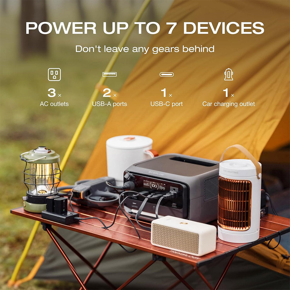 EcoFlow RIVER 3 Plus Portable Power Station, 286Wh LiFePO4 Battery, 600W Up to 1200W AC Output, 7 Outlets, <10ms UPS & <30dB Noise, Expandable to 858Wh, App Control, 1h Fast Charging Solar Generator for Outdoor Camping/RV/Home Use