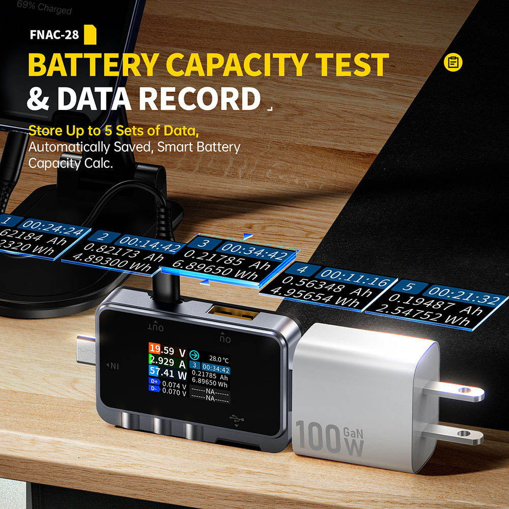 FNIRSI FNAC-28 2in1 Type-C USB Tester