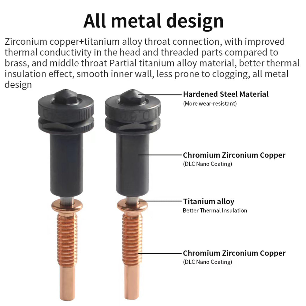 FYSETC 0.4mm Hardened Steel Nozzle for E3D Revo Hotend Extruder