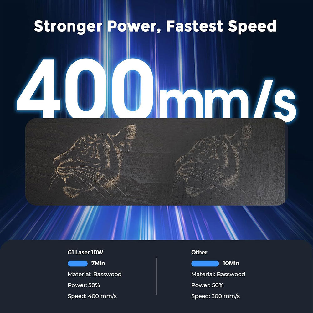 Gweike G1 10W Laser Engraver Cutter, Air Assist, 0.08x0.06mm Laser Spot, 400mm/s Speed, 0.01mm Engraving Accuracy, Support Lightburn, 410x310mm