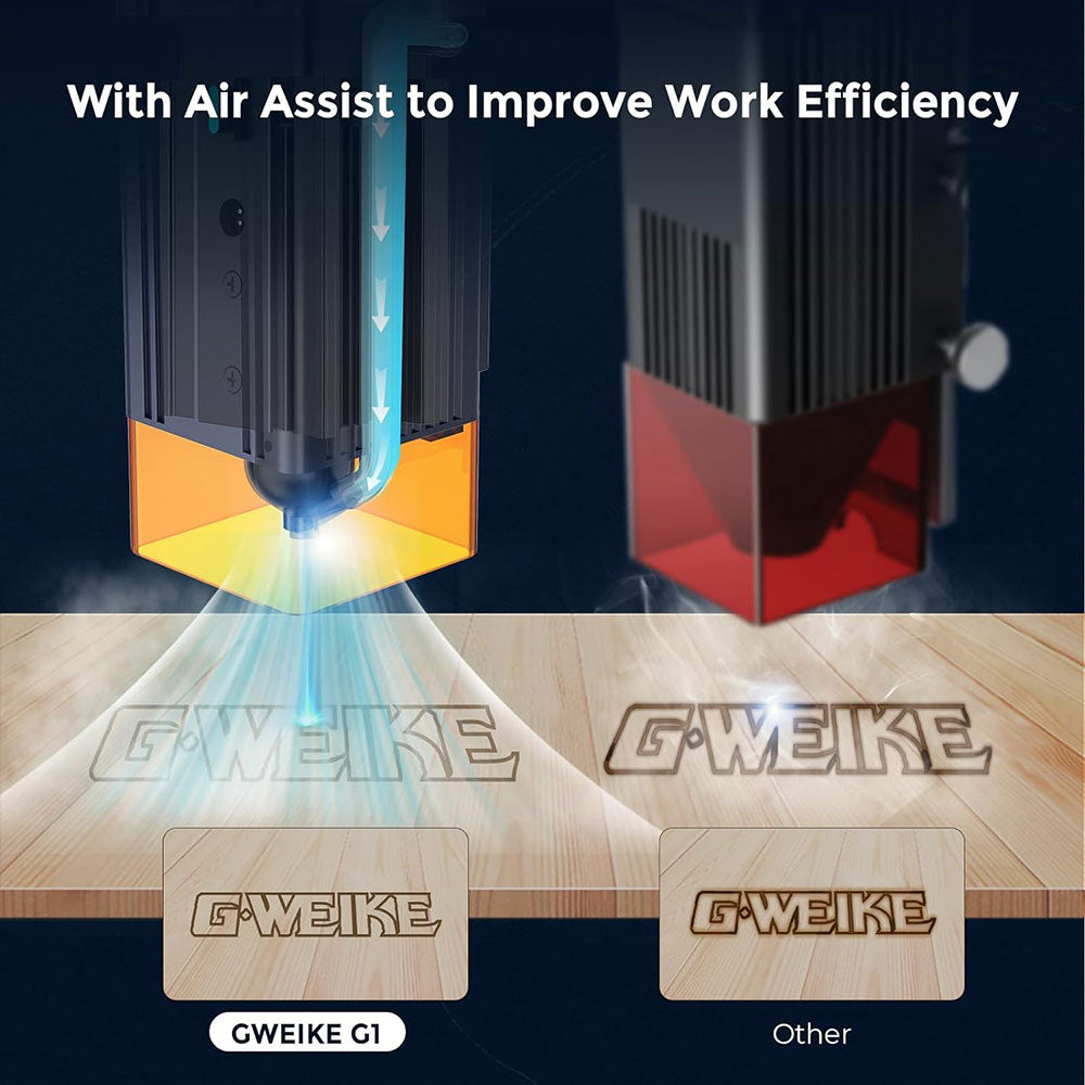 Gweike G1 10W Laser Engraver Cutter, Air Assist, 0.08x0.06mm Laser Spot, 400mm/s Speed, 0.01mm Engraving Accuracy, Support Lightburn, 410x310mm