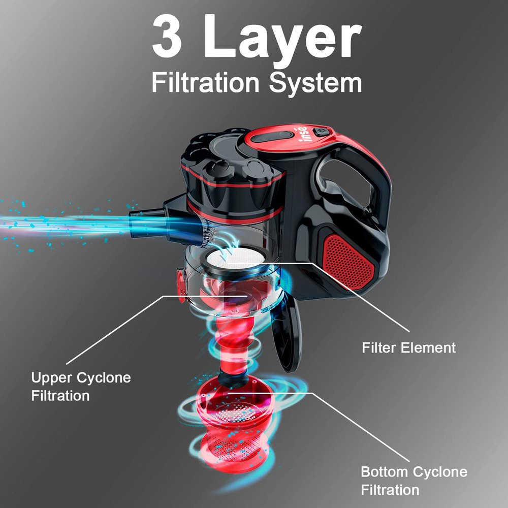 INSE I5 Corded Handheld Vacuum Cleaner 18Kpa Suction 600W Motor 1L Dust Cup for Wood Floor, Carpet, Stair, Curtain, Car, Furniture - Red