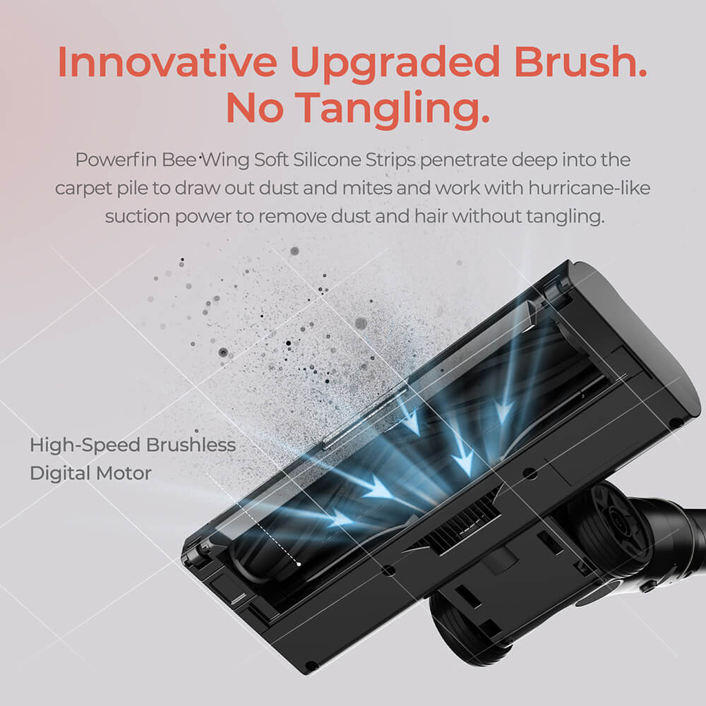 JIGOO C200 Cordless Vacuum Cleaner, 23000 Pa Wireless Vacuum Cleaner, 40mins Runtime, with 2 Work Modes & Anti-Tangle Brush for Carpet, Hard Floor and Pet Hair