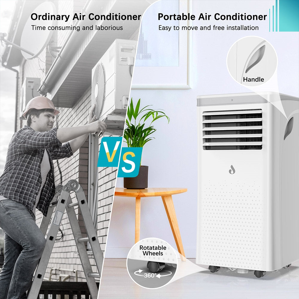 LUKO A011D1-7K 3 in 1 Portable Air Conditioner Dehumidifier, 7000BTU Cooling Capacity, 2 Wind Speeds, 24-Hour Timer, Low Noise, Remote Control
