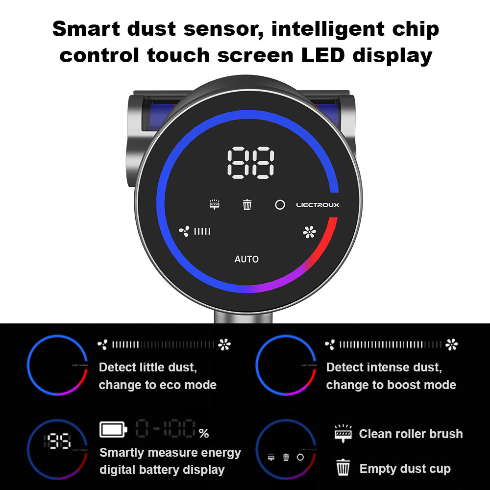 Liectroux i10 Cordless Stick Vacuum Cleaner, Smart Dust Sensing, 250W BLDC, 27kPa Suction, Colorful Touch Screen, LED Front Light, 45mins Runtime, for Carpet, Floor, Car & Pet Hair