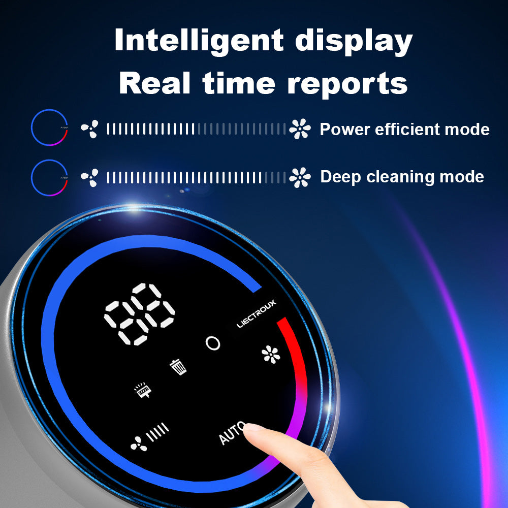 Liectroux i10 Cordless Stick Vacuum Cleaner, Smart Dust Sensing, 250W BLDC, 27kPa Suction, Colorful Touch Screen, LED Front Light, 45mins Runtime, for Carpet, Floor, Car & Pet Hair
