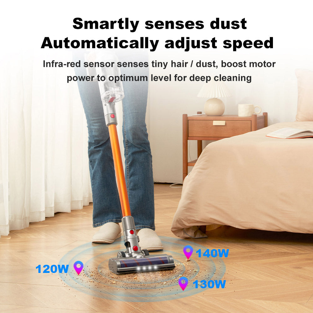 Liectroux i10 Cordless Stick Vacuum Cleaner, Smart Dust Sensing, 250W BLDC, 27kPa Suction, Colorful Touch Screen, LED Front Light, 45mins Runtime, for Carpet, Floor, Car & Pet Hair