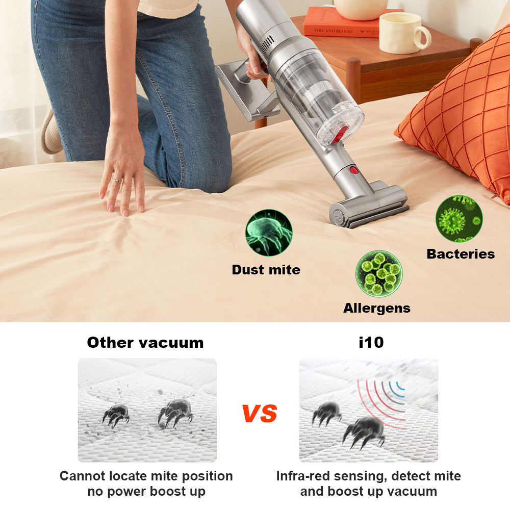 Liectroux i10 Cordless Stick Vacuum Cleaner, Smart Dust Sensing, 250W BLDC, 27kPa Suction, Colorful Touch Screen, LED Front Light, 45mins Runtime, for Carpet, Floor, Car & Pet Hair