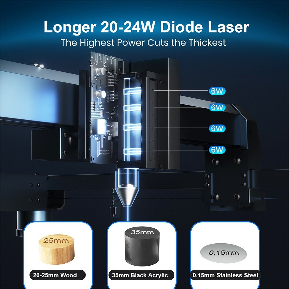 LONGER Laser B1 20W Laser Engraver Cutter, 4-core Laser Head, 22-24W Output Power, 450 x 440mm Engraving Area