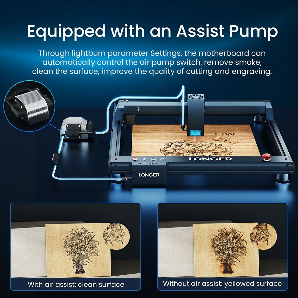 LONGER Laser B1 20W Laser Engraver Cutter, 4-core Laser Head, 22-24W Output Power, 450 x 440mm Engraving Area