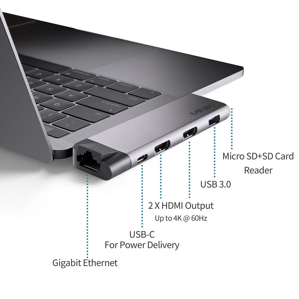 MINIX NEO C-DH Dual HDMI Multimedia Adapter for MacBook Air, MacBook Pro
