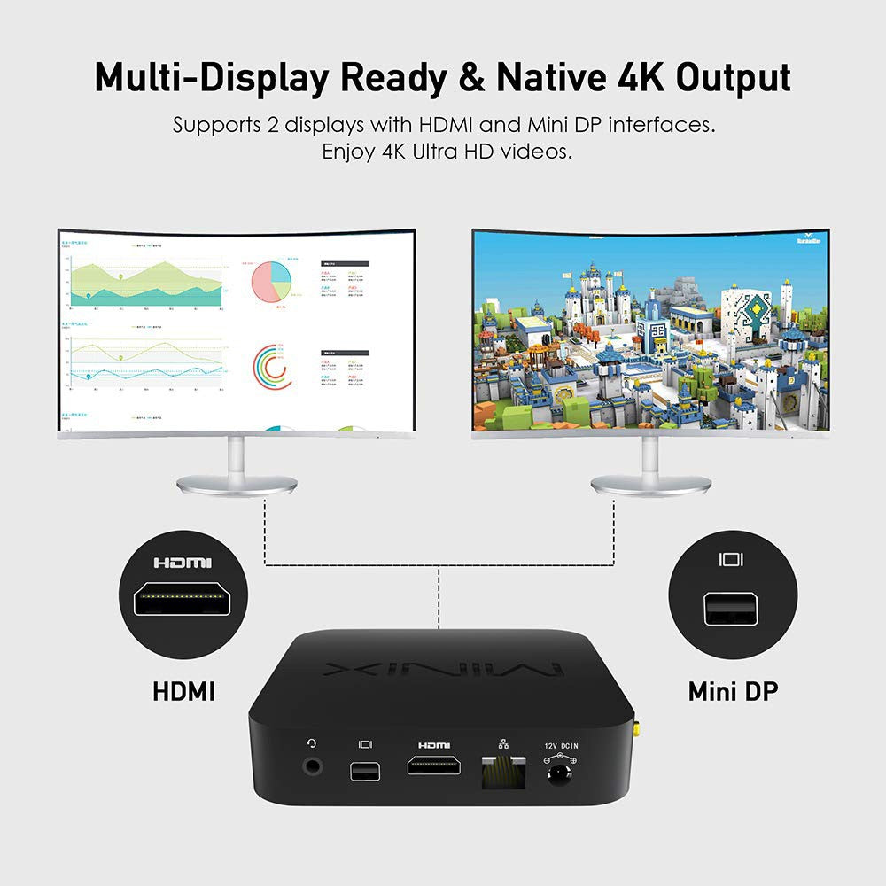 MINIX Z83 MAX Mini PC Intel X5-Z8350 64-bit, 4GB DDR3 128GB eMMC, Windows 10 Pro, 5G WiFi, 4K Output