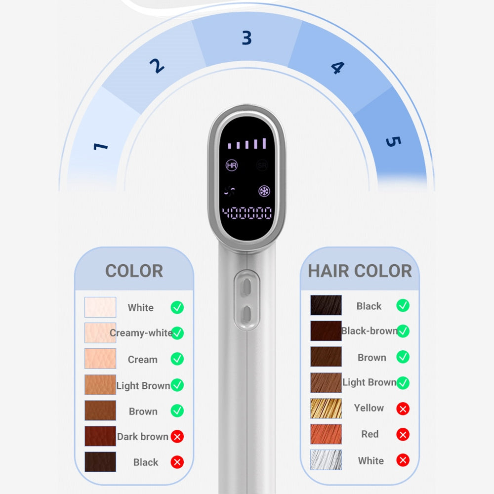 MOOLWEEL T023k Sapphire Freezing Point Painless Hair Removal, Intense Pulsed Light Therapy Device - US Plug