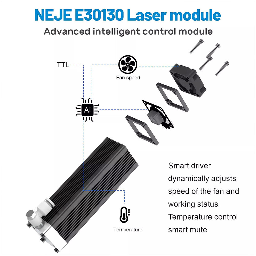 NEJE 3 Pro E30130 5.5W Laser Engraver Cutter, Auto Air Assist, APP Control, 0.06mm Compressed Spot, 0.01mm Precision, 1000mm/s, Engraving Size 400*410mm, Expandable to 400*1030mm