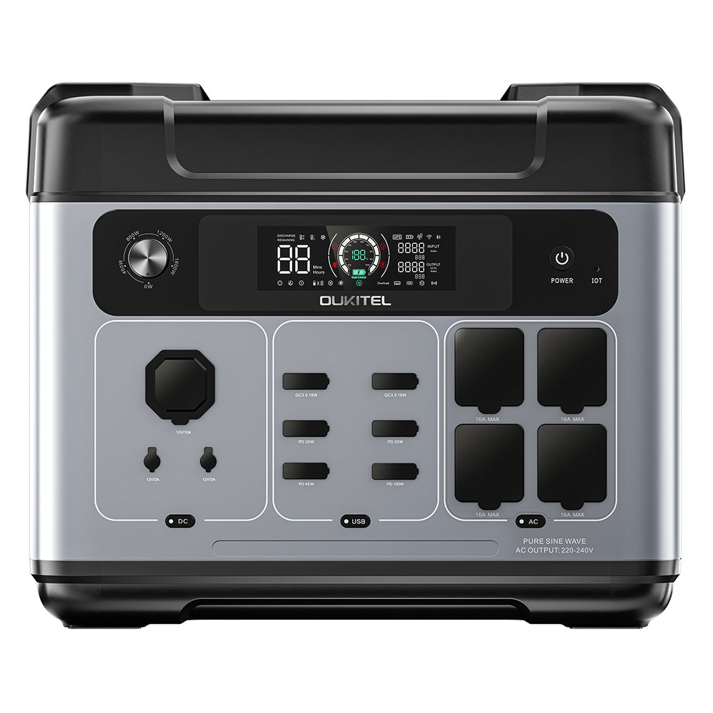 OUKITEL P2001 Plus Portable Power Station, 2400W AC Output, 2048Wh LiFePO4 Battery, 13 Outlets, 80% Charge in 1Hr, Smart APP Control, Adjust at 400W/800W/1200W/1800W, 2000W UPS < 10ms, Max. 500W Solar Input, IP54 Dust-Proof & Splash-Proof