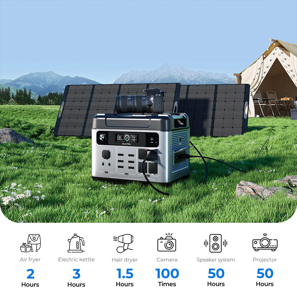 OUKITEL P2001 Plus Portable Power Station, 2400W AC Output, 2048Wh LiFePO4 Battery, 13 Outlets, 80% Charge in 1Hr, Smart APP Control, Adjust at 400W/800W/1200W/1800W, 2000W UPS < 10ms, Max. 500W Solar Input, IP54 Dust-Proof & Splash-Proof