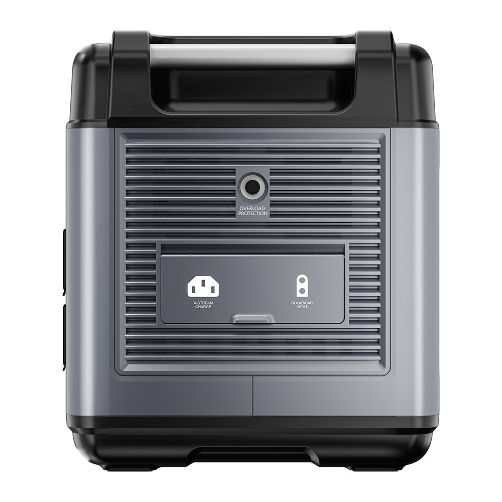 OUKITEL P2001 Plus Portable Power Station, 2400W AC Output, 2048Wh LiFePO4 Battery, 13 Outlets, 80% Charge in 1Hr, Smart APP Control, Adjust at 400W/800W/1200W/1800W, 2000W UPS < 10ms, Max. 500W Solar Input, IP54 Dust-Proof & Splash-Proof