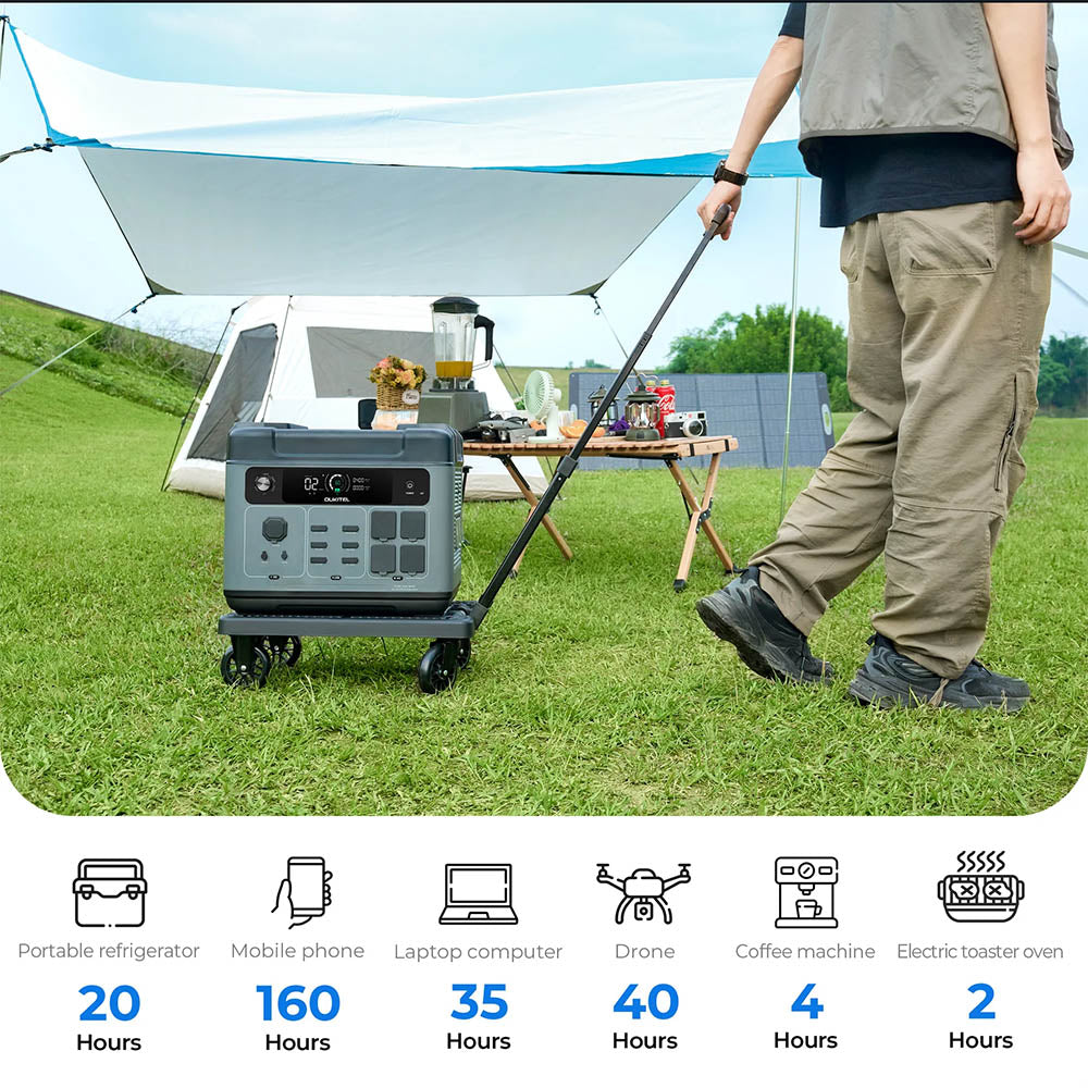OUKITEL P2001 Plus Portable Power Station, 2400W AC Output, 2048Wh LiFePO4 Battery, 13 Outlets, 80% Charge in 1Hr, Smart APP Control, Adjust at 400W/800W/1200W/1800W, 2000W UPS < 10ms, Max. 500W Solar Input, IP54 Dust-Proof & Splash-Proof
