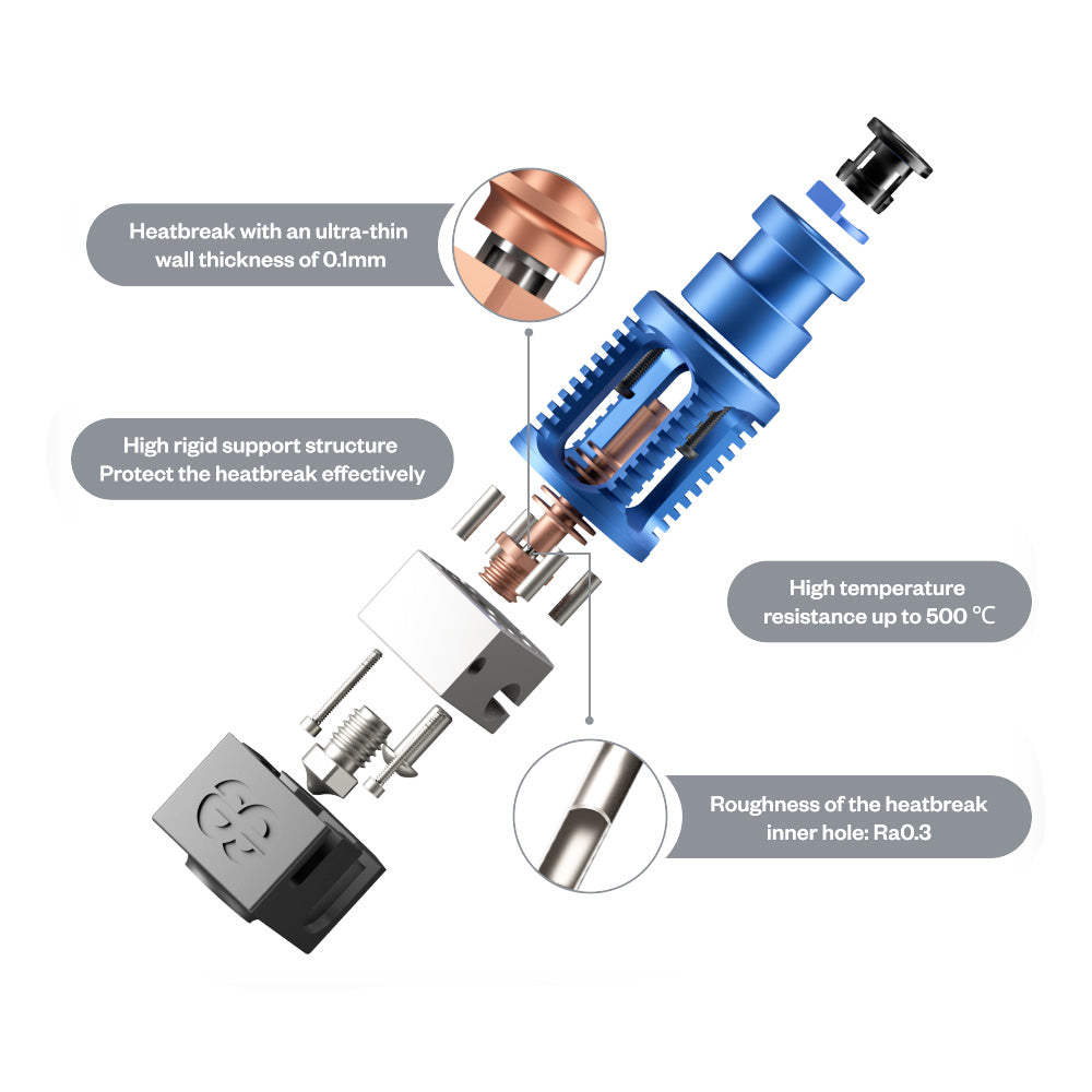 Phaetus Dragon Hotend Standard Flow Edition, 500 Celsius Degrees Temperature Resistance, for Prusa/Creality CR-10/Ender 3, Compatible with All Filaments, PLA, ABS, PETG, TPU, PP, PC, Nylon, PEEK, PEI and Composite Materials, Black