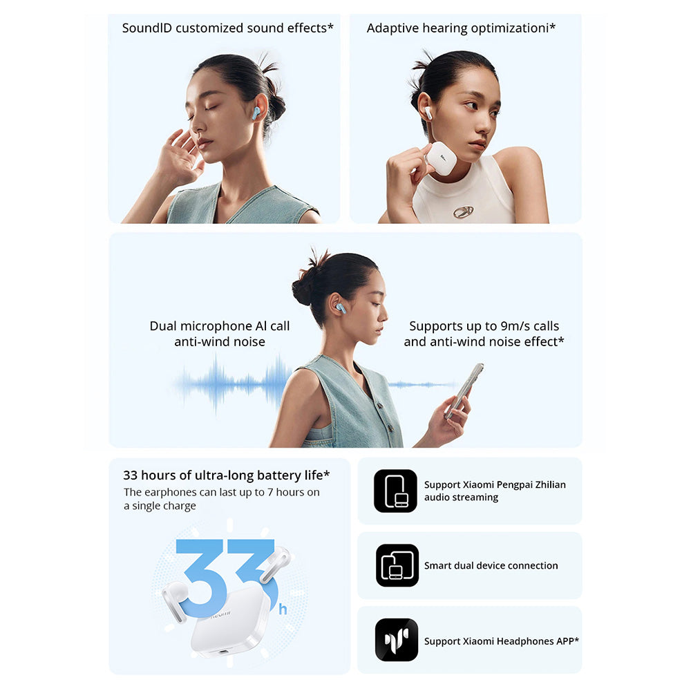 Redmi Buds 6S Semi-in-ear Earbuds, Active Noise Cancellation, Bluetooth 5.3 - Blue