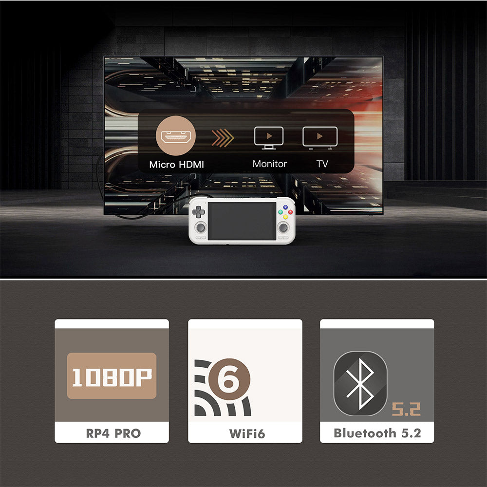 Retroid Pocket 4 Pro Game Console, 4.7-inch Touchscreen, 8GB RAM 128GB Storage, Android 13, Wifi 6 Bluetooth 5.2, Moonlight Streaming - Grey