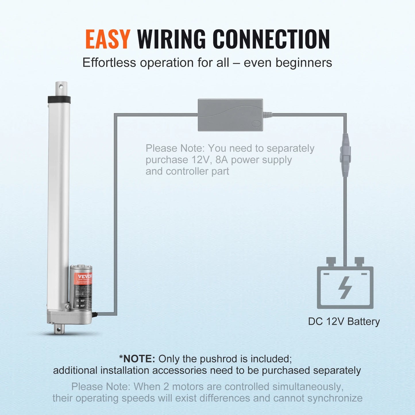 VEVOR 12V lineárny pohon 150MM 300MM 500MM 1000N elektrický ovládač lineárneho motora Domáce použitie s montážnou konzolou Krytie IP54