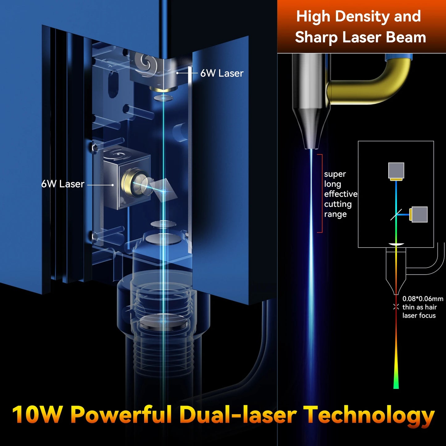 Laserový gravírovací stroj SCULPFUN S30 PRO 10W s kamerou CAM500 5MP a automatickým gravírovacím systémom Air-assist, plocha 410 x 400 mm