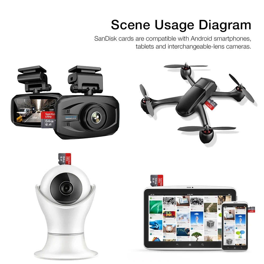 Sandisk Ultra Micro tf SD 32 GB 64 GB 128 GB 256 GB Vysokorýchlostná C10 Micro tf SD karta SD/TF Flash karta Pamäťová karta miniSD pre telefón