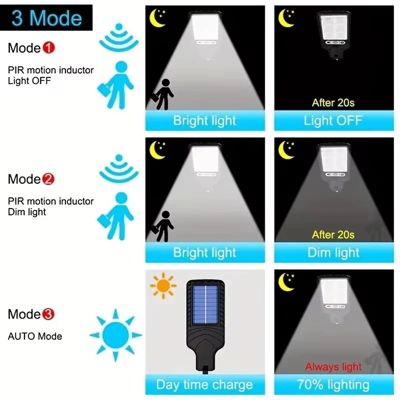 4/6/8ks 108 COB senzor Street 3 svetelné režimy Vonkajšie vodotesné bezpečnostné solárne lampy pre diaľkové ovládanie na záhradnej terase