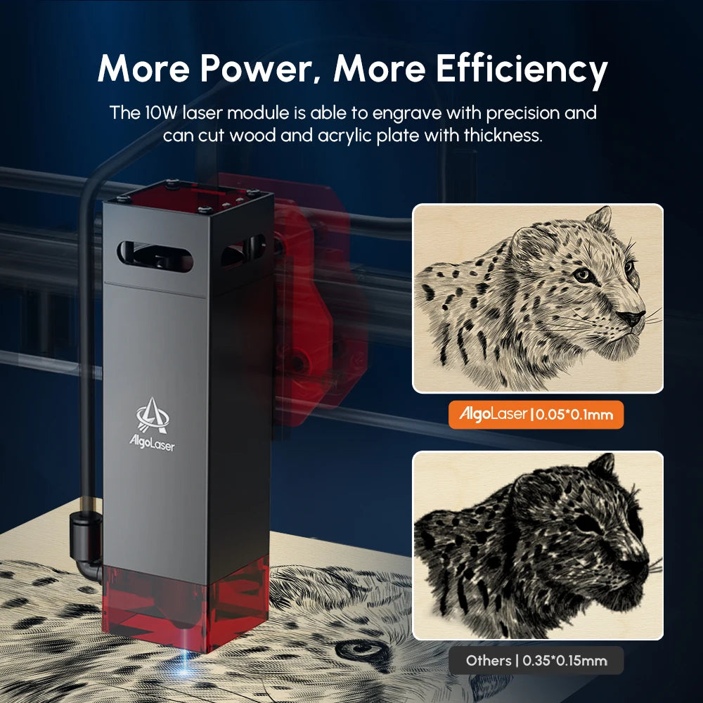 Vysokorýchlostný 10W 20W laserový modul AlgoLaser s Air Assist pre laserové rezacie nástroje Drevo Akrylátové drevoobrábacie stroje a diely