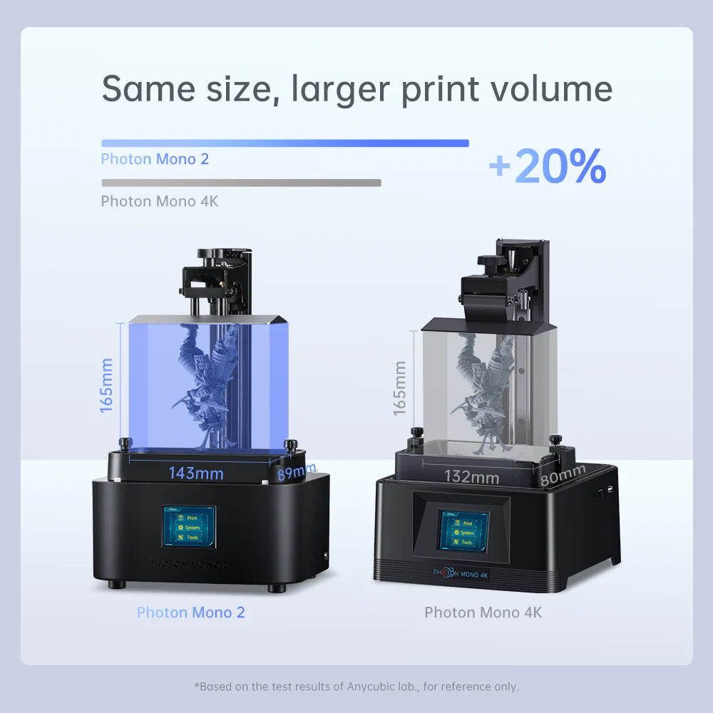 ANYCUBIC Photon Mono 2 LCD UV živicová 3D tlačiareň Vysokorýchlostná 3D tlač 6,6" 4K+ čiernobiela obrazovka 165*143*89mm Veľkosť tlače