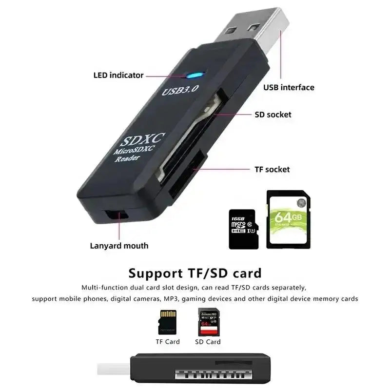 Multifunkčná vysokorýchlostná čítačka kariet 2 v 1 USB 3.0/2.0 Podporuje počítač TF+SD, fotoaparát tabletu, laptop, montáž do auta