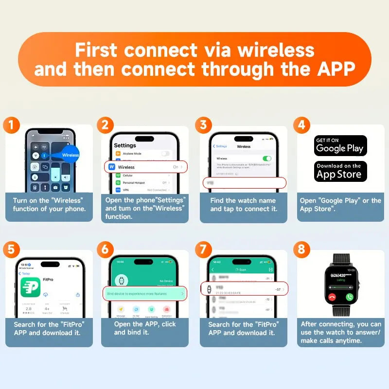 Nové SmartWatch 1,83-palcová veľká farebná obrazovka Plnodotykový vlastný ciferník Inteligentné hodinky Bluetooth Hovor s podporou aplikácií Inteligentné hodinky Ženy Muži