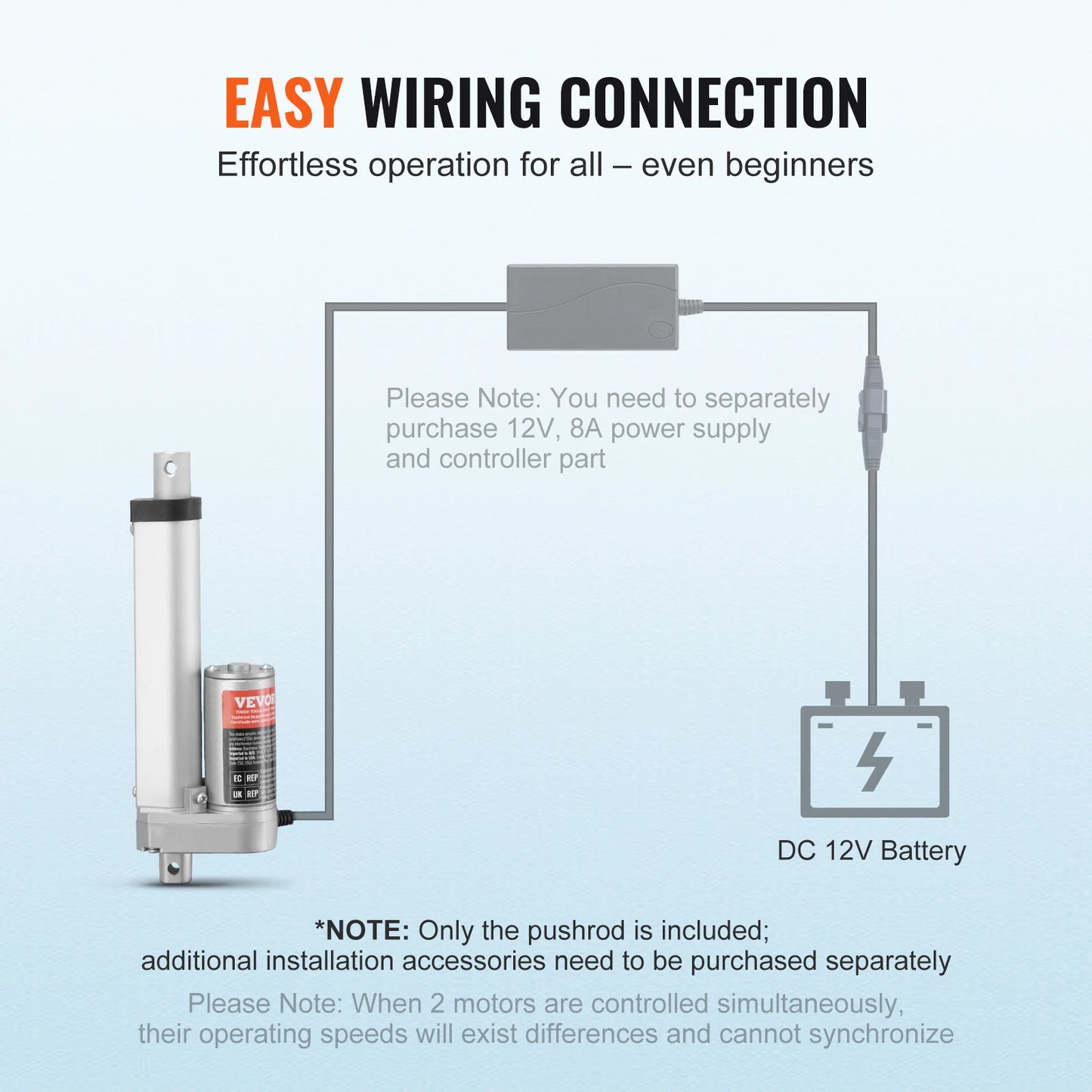 VEVOR 1500N 12V lineárny ovládač elektrický lineárny motorový ovládač s montážnou konzolou pre domácu automatizáciu pohovky so zdvihákom