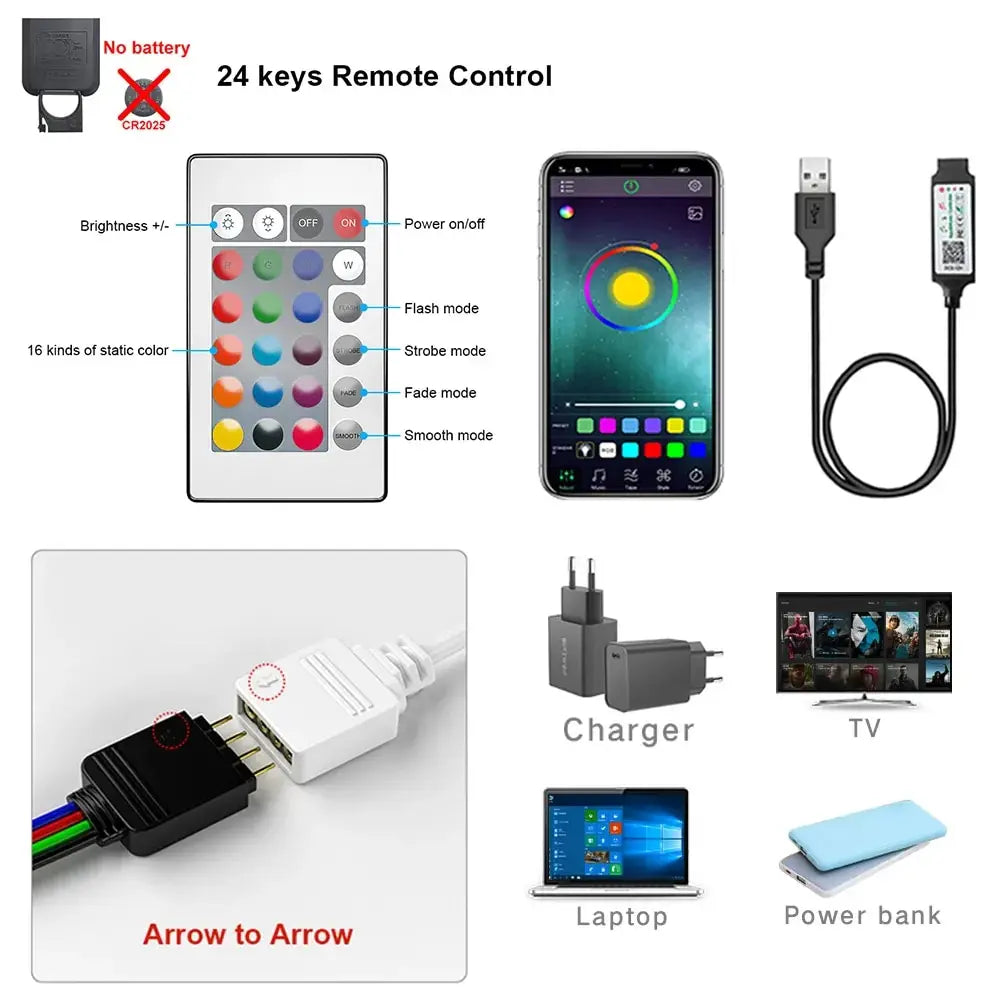 5V RGB 5050 LED svetelný pás USB infračervené diaľkové ovládanie Flexibilná lampa Páska Páska Dióda Pre Festival Party TV Stôl Spálňa