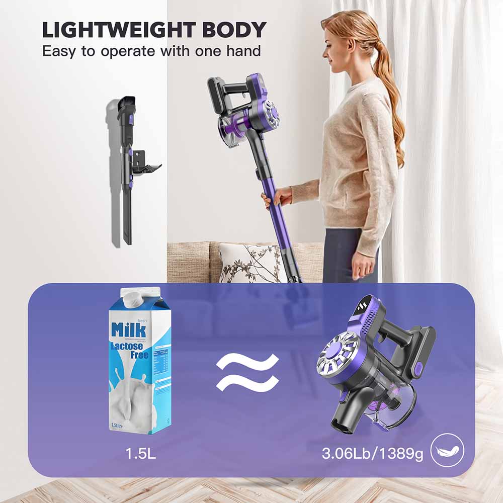 Teendow V07 Cordless Vacuum Cleaner, 12KPa Powerful Suction, 30min Runtime, 2200mAh Battery, 0.9L Dust Cup, 5-Stage Filtration, Wall-Mounted Design for Hard Floors & Carpets