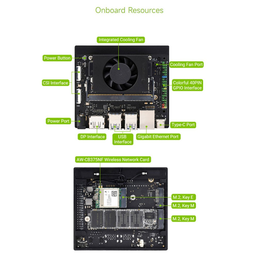 Waveshare NVIDIA Jetson Orin Nano AI Development Board - 8GB