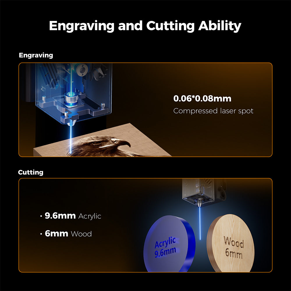 Creality Falcon A1 10W FDA Class 1 Laser, 600mm/s Fast Engraving, Built-in Camera, Smart Material Detection Eye-Protection Cover, 0.06 - 0.08mm Compressed Spot, Extraction Fan, 305*381mm
