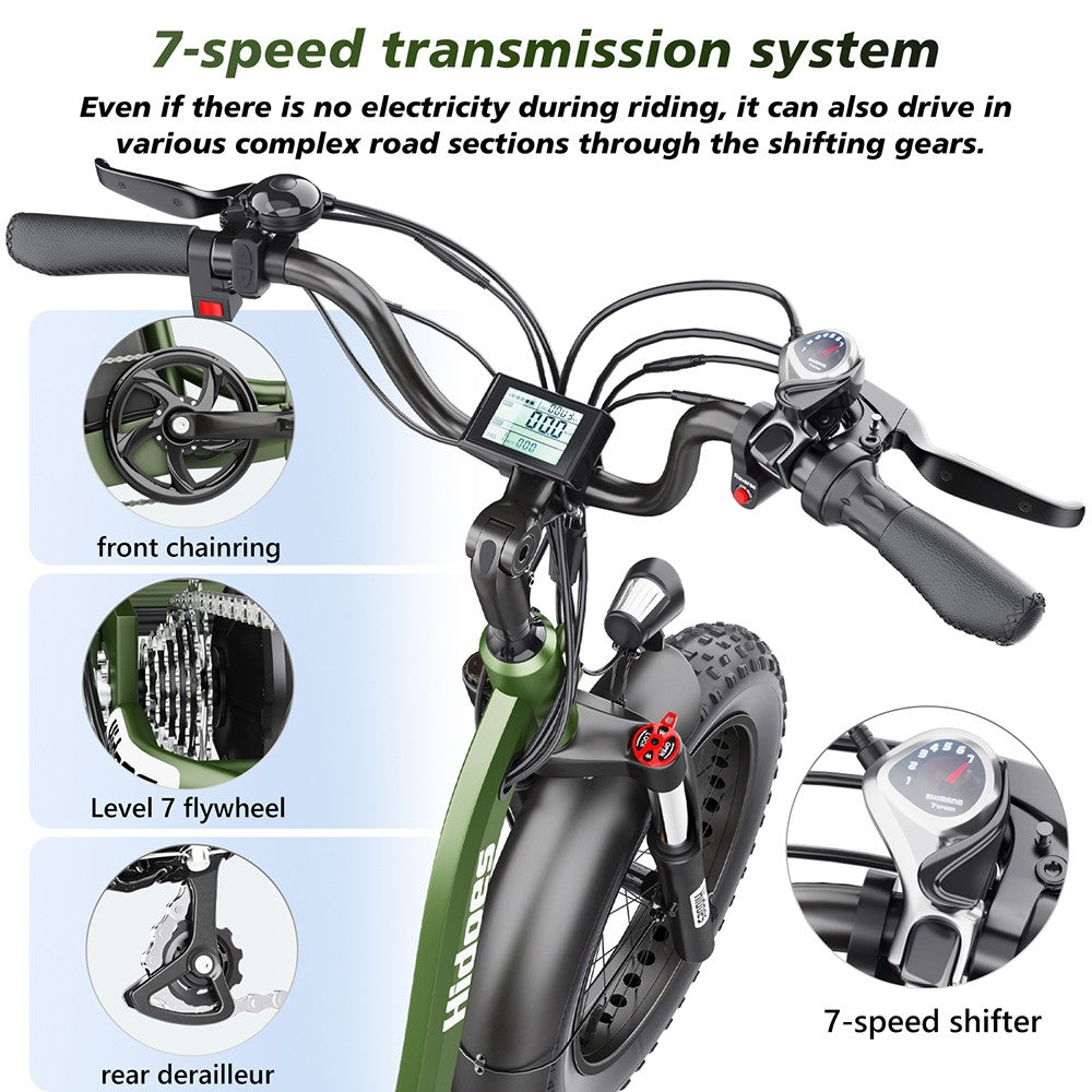 Hidoes HD-ET1 Electric Tricycle with Rear Rack 150kg Load, 750W 85NM torque Rear Drive Motor, 960Wh (48V 20Ah) Removable Battery Max 65km Range, 20*4.0-inch Tire, 3* Disc Brake, Front Lockable Suspension, 7 Gear Reverse and Park Button