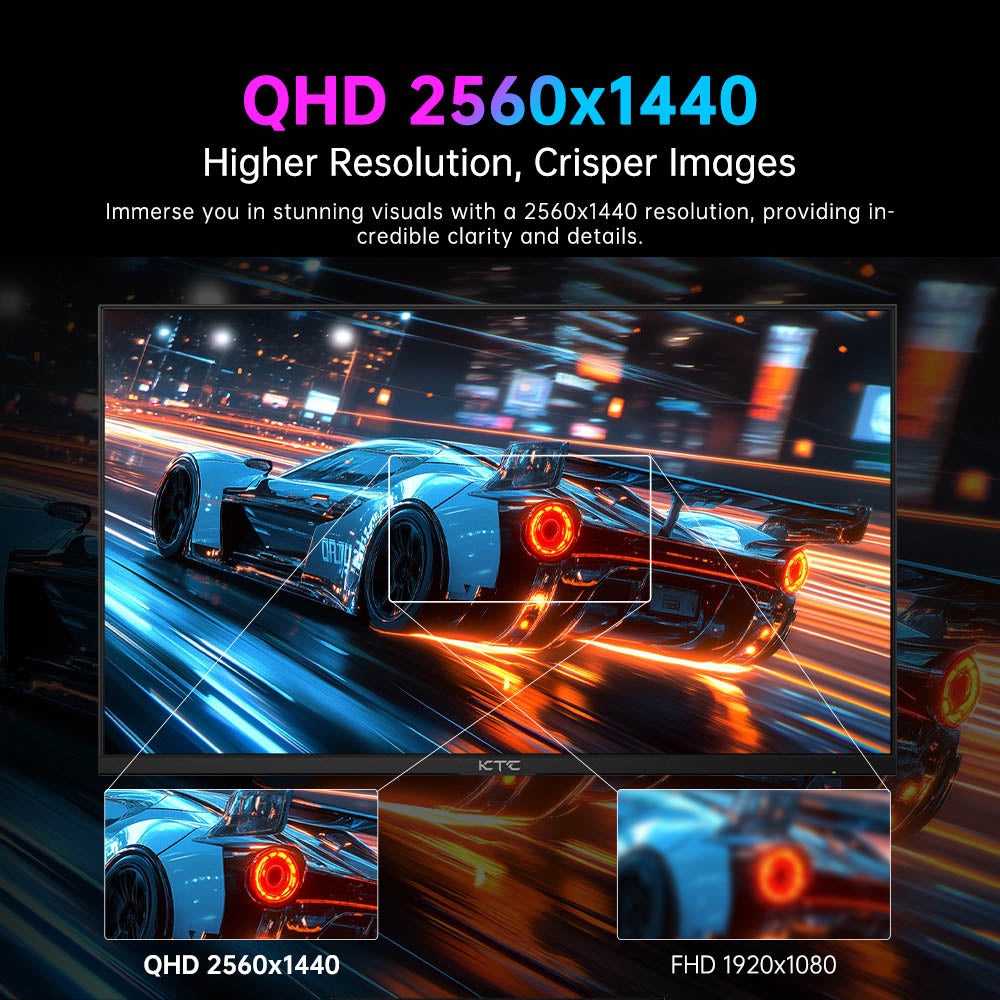 KTC H27T22 27-inch Gaming Monitor 2560x1440 QHD 16:9 ELED 180Hz Fast IPS Panel Screen 1ms GTG Response Time 99% sRGB HDR10 Low Motion Blur Compatible with FreeSync G-SYNC USB 2xHDMI2.0 2xDP1.4 Audio Out Horizontal & Vertical Rotated VESA Mount