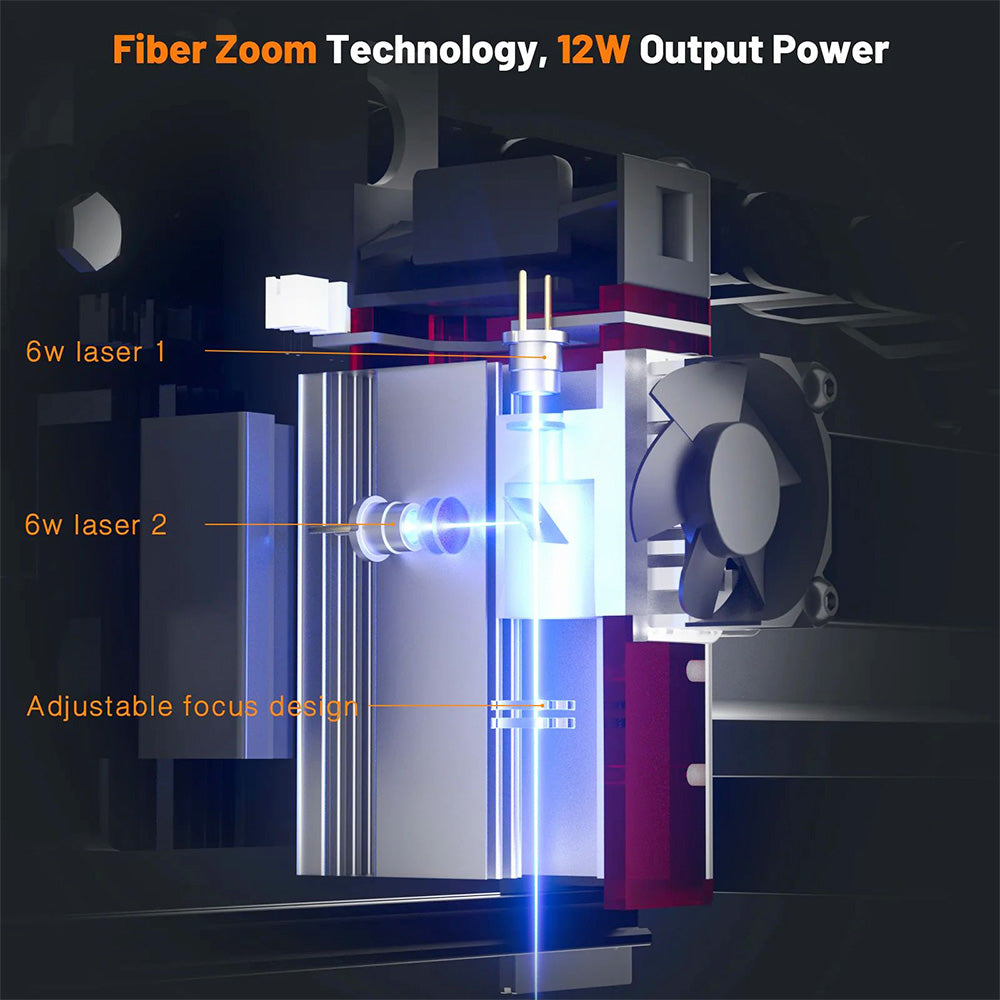 NEJE A40640 12W Laser Module Kit, 0.04*0.06mm Focus Spot, Metal Air Nozzle Module Radiator, FAC Tech 2 x Beam, 20mm Cutting Thickness